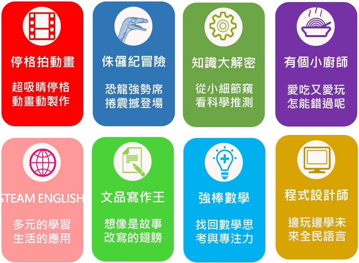 喬登美語仁愛分校 暑期營隊 發現夏令營 小一先修 正音班 暑期營 夏令營 兒童美語 國小安親 喬登美語仁愛分校 暑期營隊 發現夏令營 小一先修 正音班 暑期營 夏令營 兒童美語 國小安親