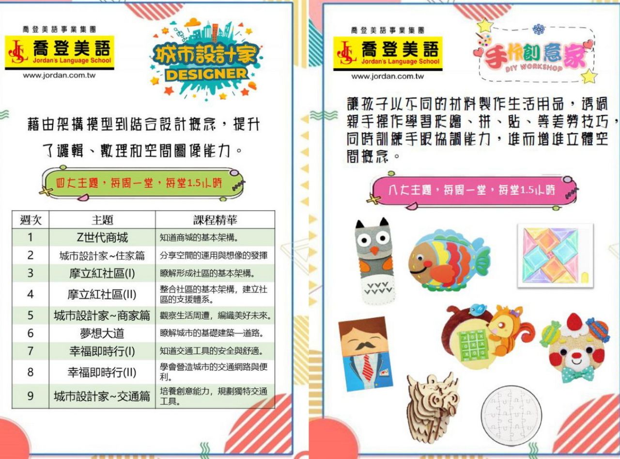 基隆市 喬登美語 仁愛分校 深美分校 115年 2026 城市探索夢想家夏令營 Dream Big Summer Camp 國小暑期營隊 主題課程 暑假營隊 小一先修 正音班 信義國小 仁愛國小 深美國小 深澳國小 八斗國小 聖心小學